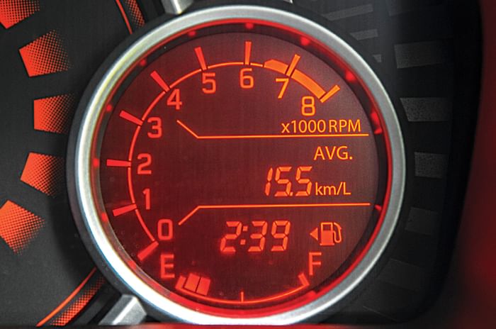 2019 Maruti Suzuki Wagon R long term review, second report