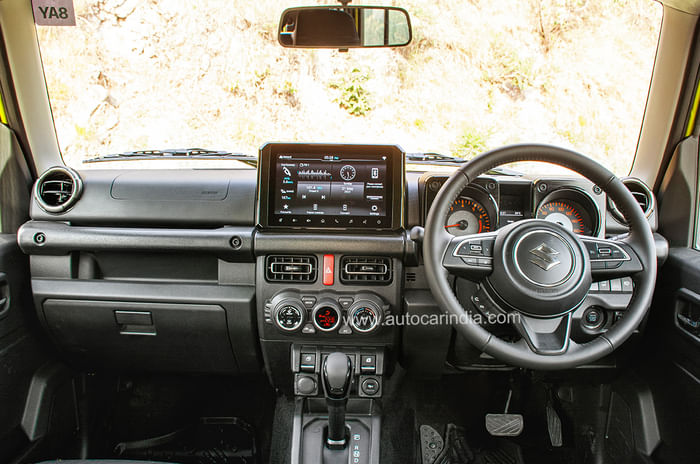 Maruti Suzuki Jimny review: The new off-road hero