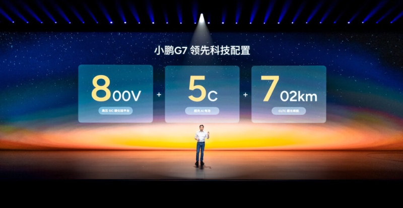 XPeng G7 Launched With L3-capable Tech and £20,000 Price