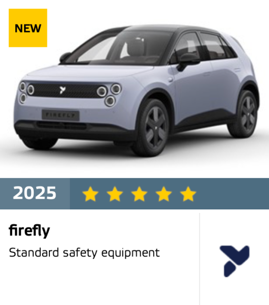firefly Gets Highest Adult Occupant Score in EuroNCAP As Seven Chinese Cars Get 5-Stars
